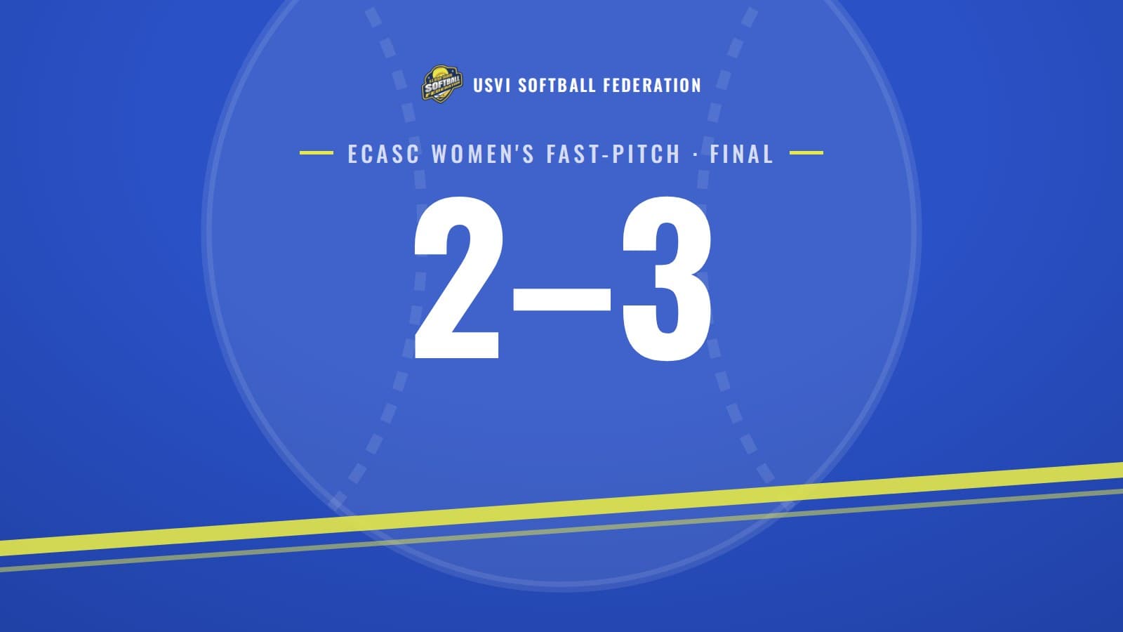 Graphic reading 2–3, the USVI's narrow loss to Curaçao in the 2023 ECASC final