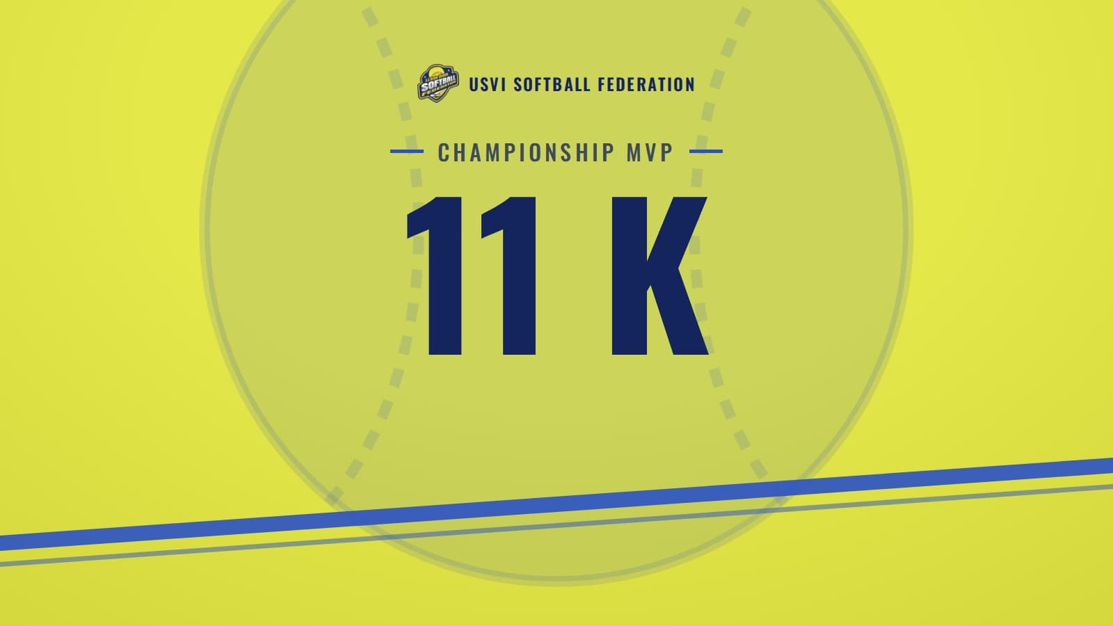 Graphic reading 11 K, Dontaysha Gobourne's strikeouts in the One Caribbean Invitational final