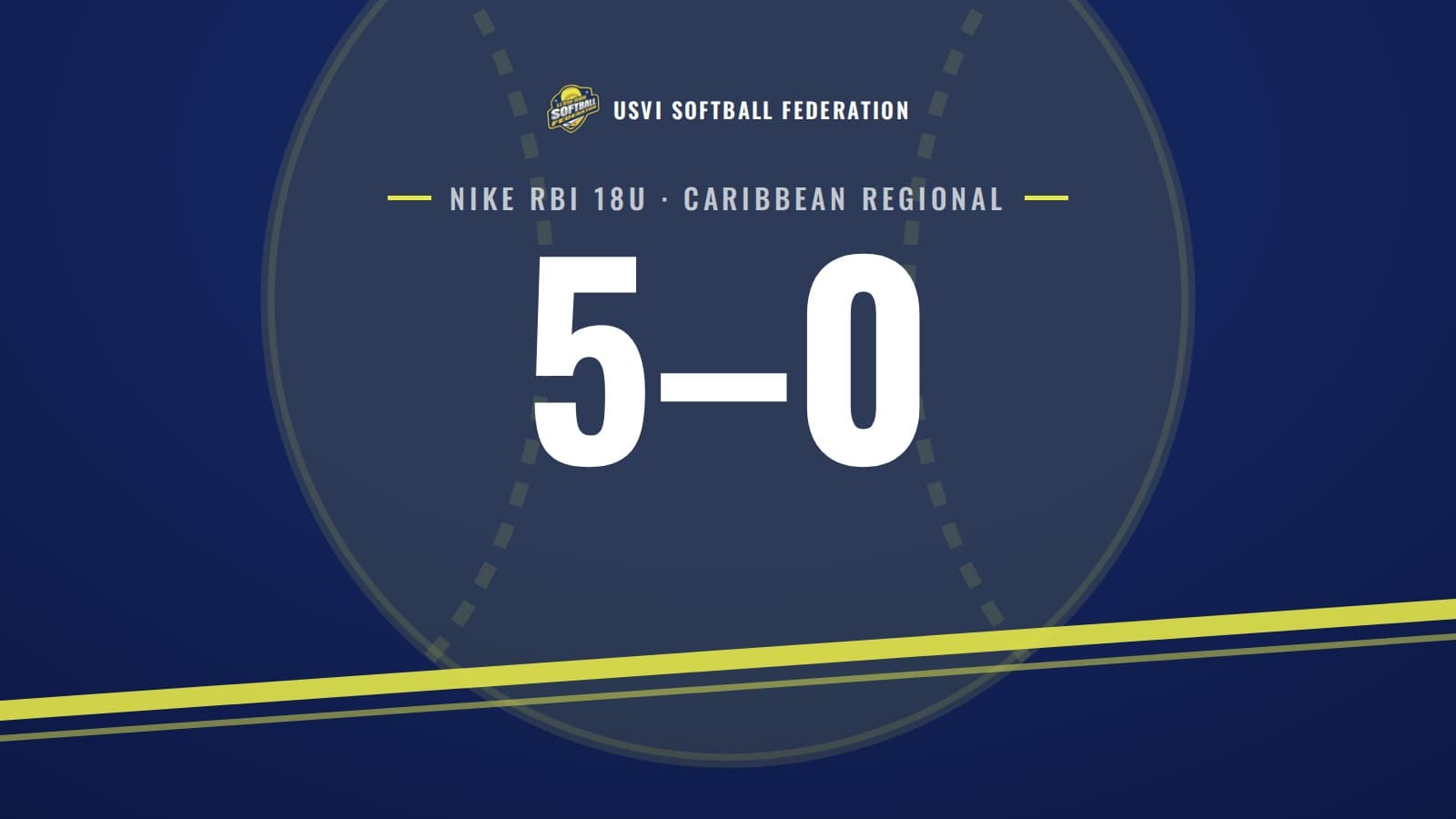Graphic reading 5–0, USVI 18U Caribbean Regional champions